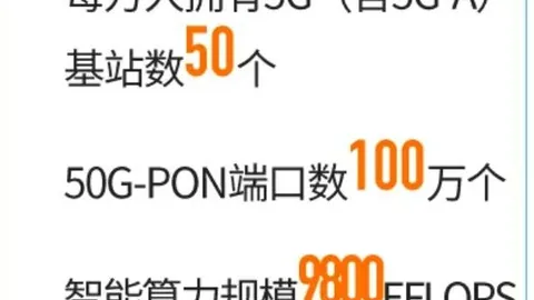 2026独家：哈登18-19赛季惊人得分表现，5场40，2场55，61分壮举